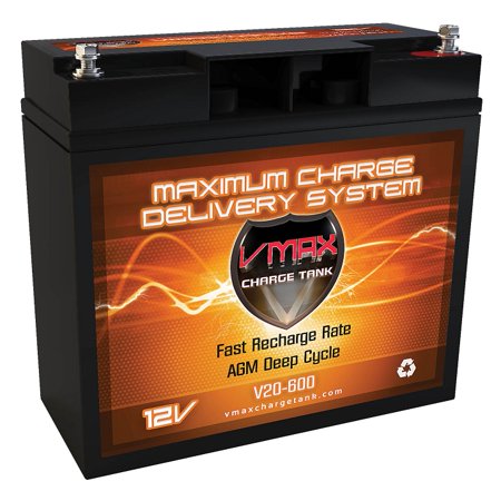 Vmaxtanks Heavy Duty V20-600 -HD FITS MOST HARLEY DAVIDSON BIKES, MOTORCYCLE deep cycle battery AGM 20AH VMAX
