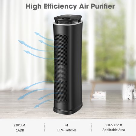 ETL certified Black Air Purifier with Mosquito Repellent, Tower Fan, UV Light, Capture Allergens and Timer Function, Mold, Dust, Smoke (Best Black Mold Removal Products)