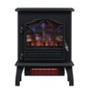 Electric Stoves Electric Stoves