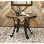 Powell Furniture Powell Furniture