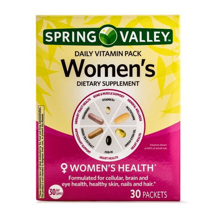 womens health