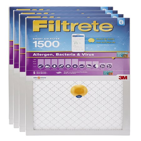 Filters Furnace Virus