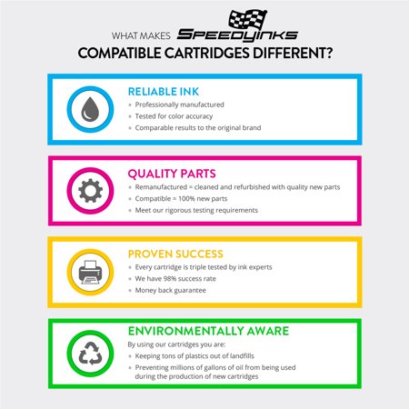 Phaser 7400 Yellow Imaging Unit - SpeedyInks - 4 Pack Compatible Xerox 6000/6010 Toner Cartridges 1x 106R1630 Black, 1x 106R1627 Cyan, 1x 106R1628 Magenta, 1x 106R1629 Yellow for use in Phaser 6000, Phaser 6010, Phaser 6010N