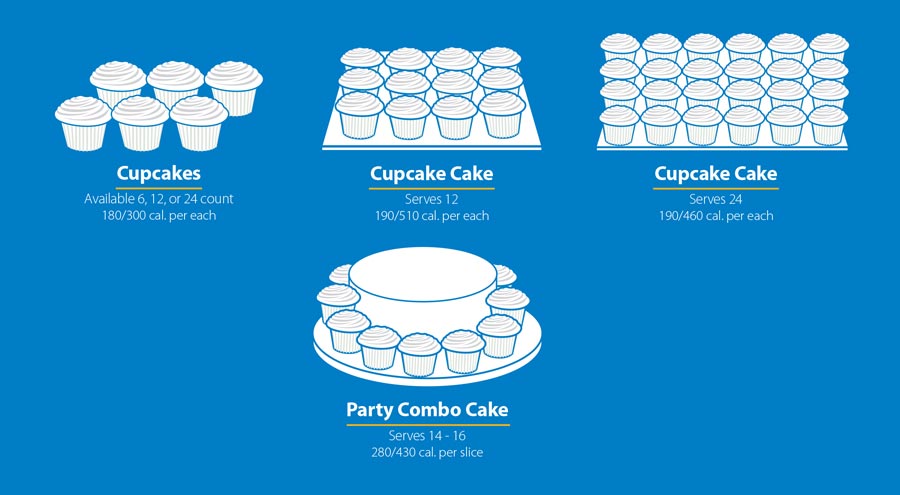 Cakes For Any Occasion Walmartcom - 