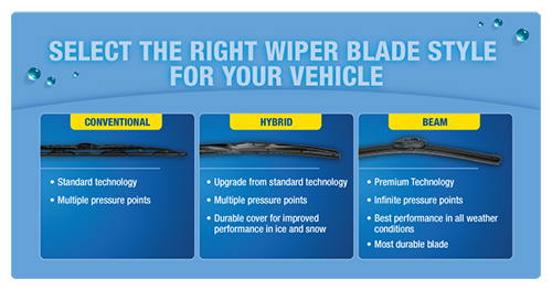 How To Change Wiper Blades Wiper Blade Change Image2